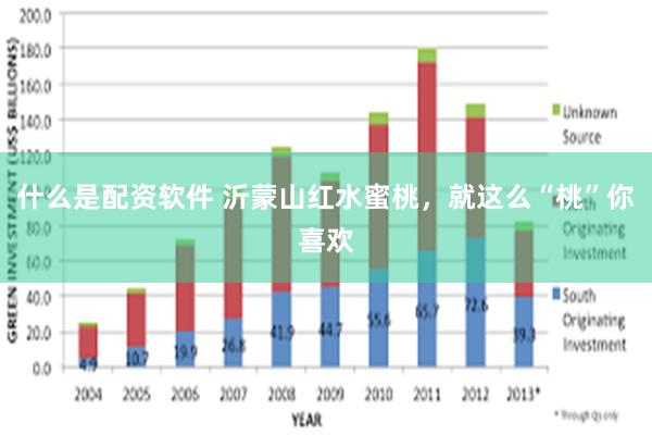 什么是配资软件 沂蒙山红水蜜桃，就这么“桃”你喜欢