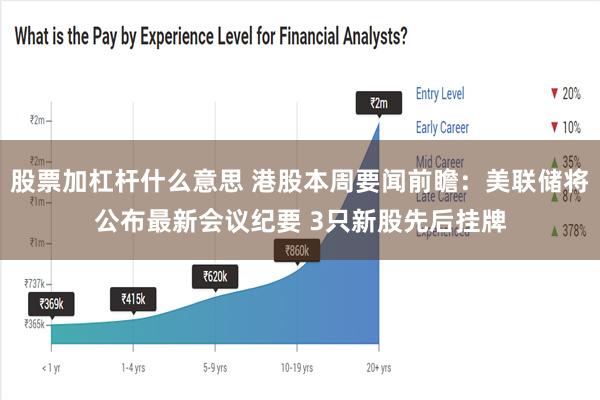 股票加杠杆什么意思 港股本周要闻前瞻：美联储将公布最新会议纪要 3只新股先后挂牌