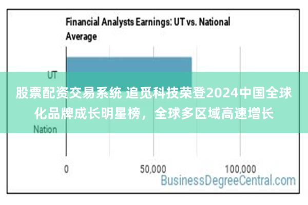 股票配资交易系统 追觅科技荣登2024中国全球化品牌成长明星榜，全球多区域高速增长