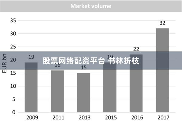 股票网络配资平台 书林折枝