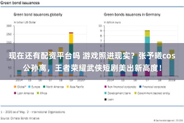 现在还有配资平台吗 游戏照进现实？张予曦cos公孙离，王者荣耀武侠短剧美出新高度！