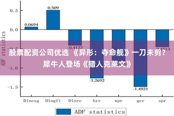 股票配资公司优选 《异形：夺命舰》一刀未剪？犀牛人登场《猎人克莱文》