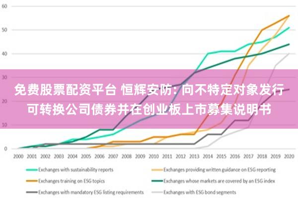 免费股票配资平台 恒辉安防: 向不特定对象发行可转换公司债券并在创业板上市募集说明书