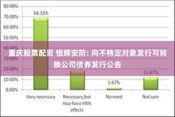 重庆股票配资 恒辉安防: 向不特定对象发行可转换公司债券发行公告