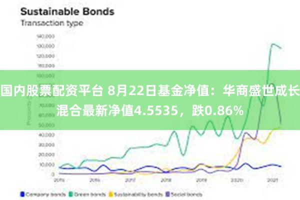 国内股票配资平台 8月22日基金净值：华商盛世成长混合最新净值4.5535，跌0.86%