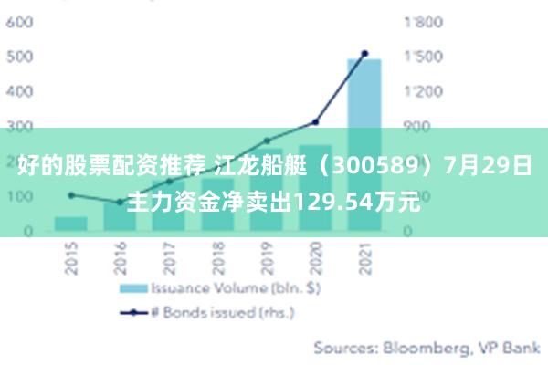 好的股票配资推荐 江龙船艇（300589）7月29日主力资金净卖出129.54万元