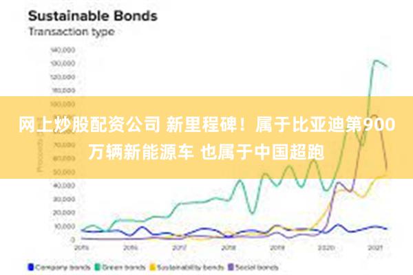 网上炒股配资公司 新里程碑！属于比亚迪第900万辆新能源车 也属于中国超跑