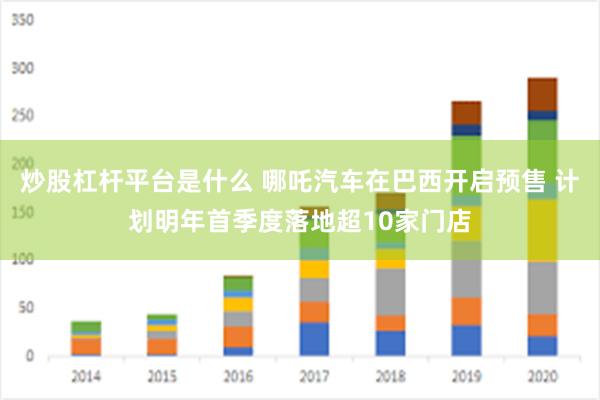 炒股杠杆平台是什么 哪吒汽车在巴西开启预售 计划明年首季度落地超10家门店