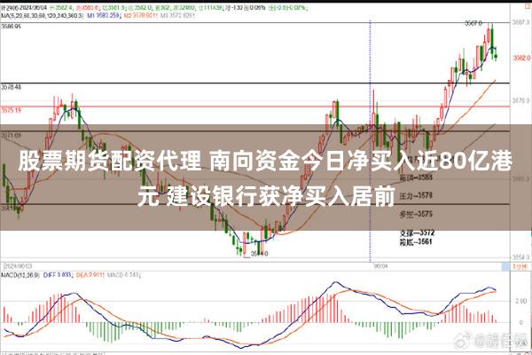 股票期货配资代理 南向资金今日净买入近80亿港元 建设银行获净买入居前