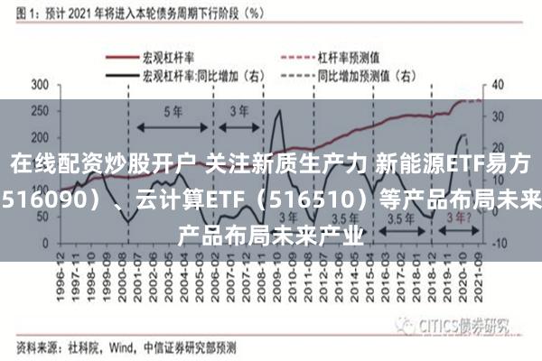 在线配资炒股开户 关注新质生产力 新能源ETF易方达（516090）、云计算ETF（516510）等产品布局未来产业