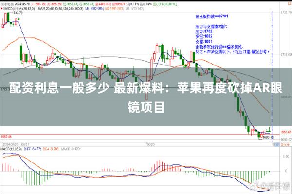 配资利息一般多少 最新爆料：苹果再度砍掉AR眼镜项目
