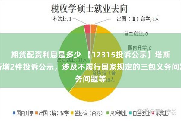 期货配资利息是多少 【12315投诉公示】塔斯汀新增2件投诉公示，涉及不履行国家规定的三包义务问题等