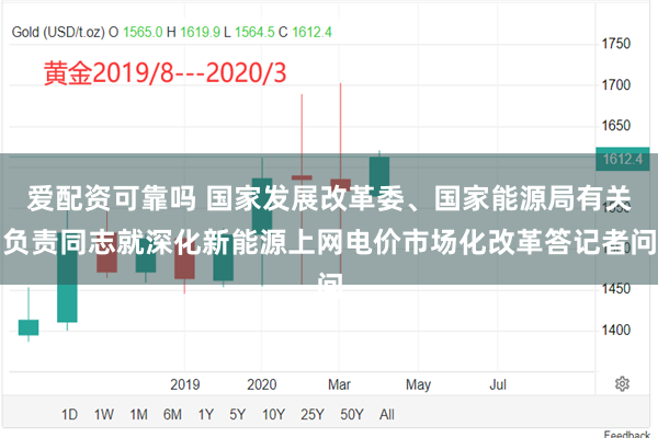 爱配资可靠吗 国家发展改革委、国家能源局有关负责同志就深化新能源上网电价市场化改革答记者问